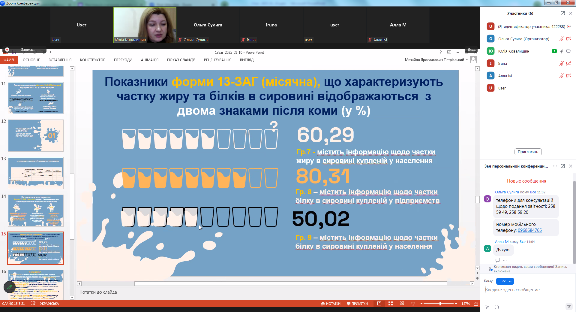 Повідомлення ГУСуЛО