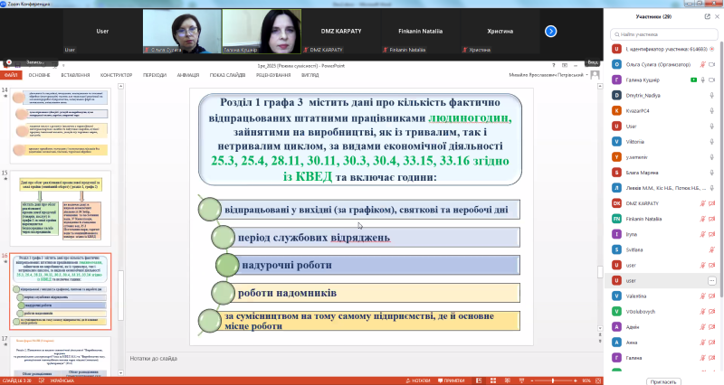 Повідомлення ГУСуЛО