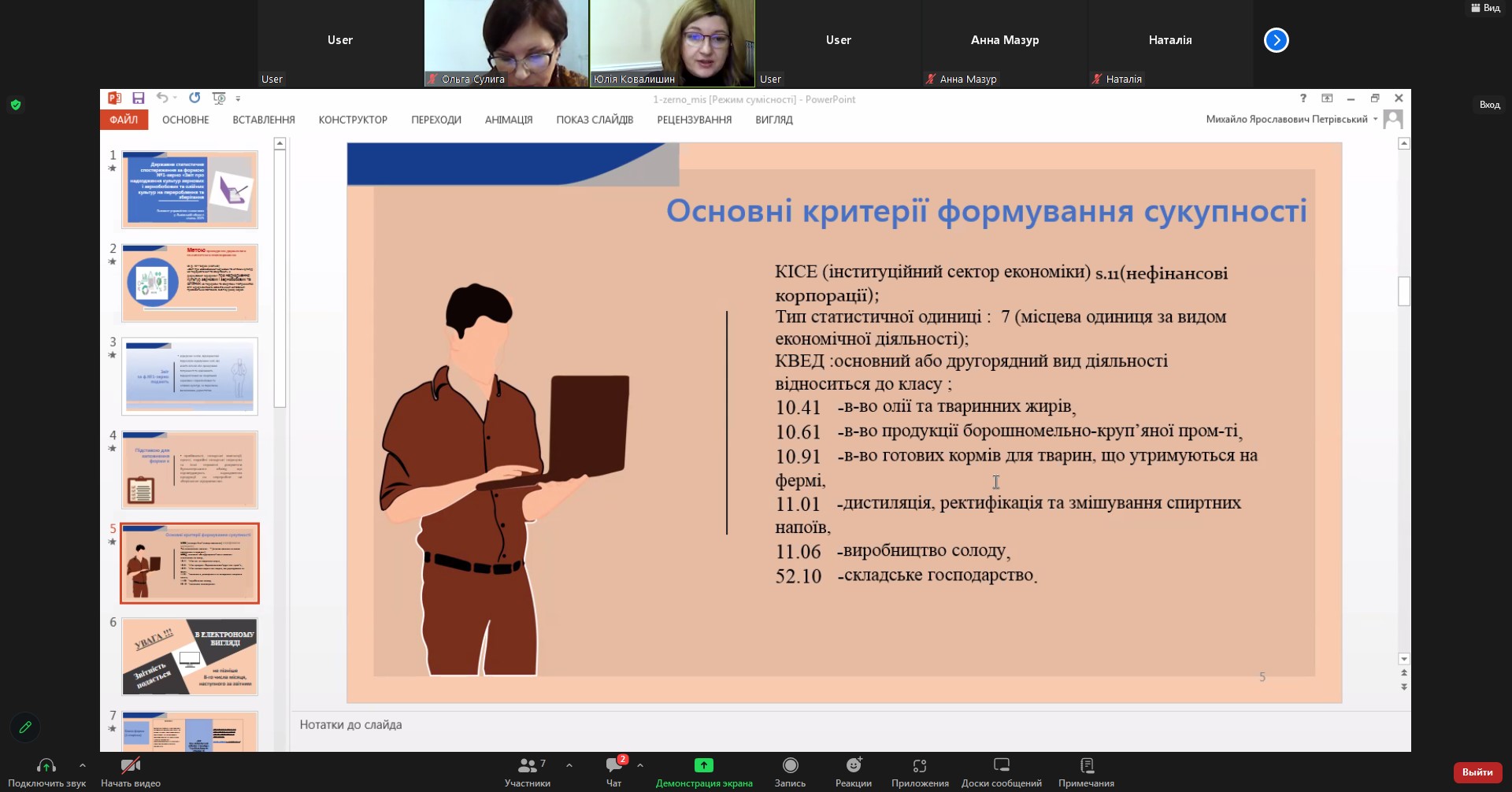 Повідомлення ГУСуЛО