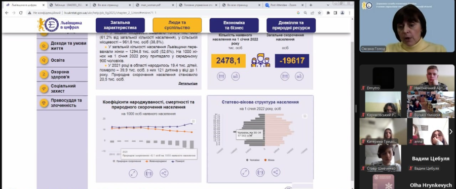 Повідомлення ГУСуЛО