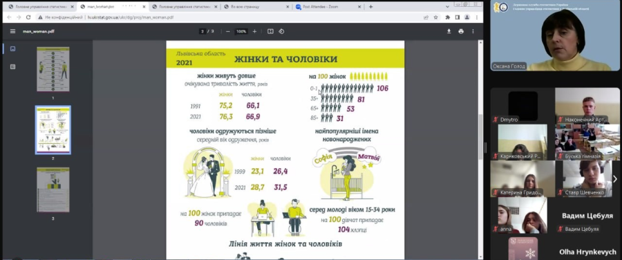 Повідомлення ГУСуЛО