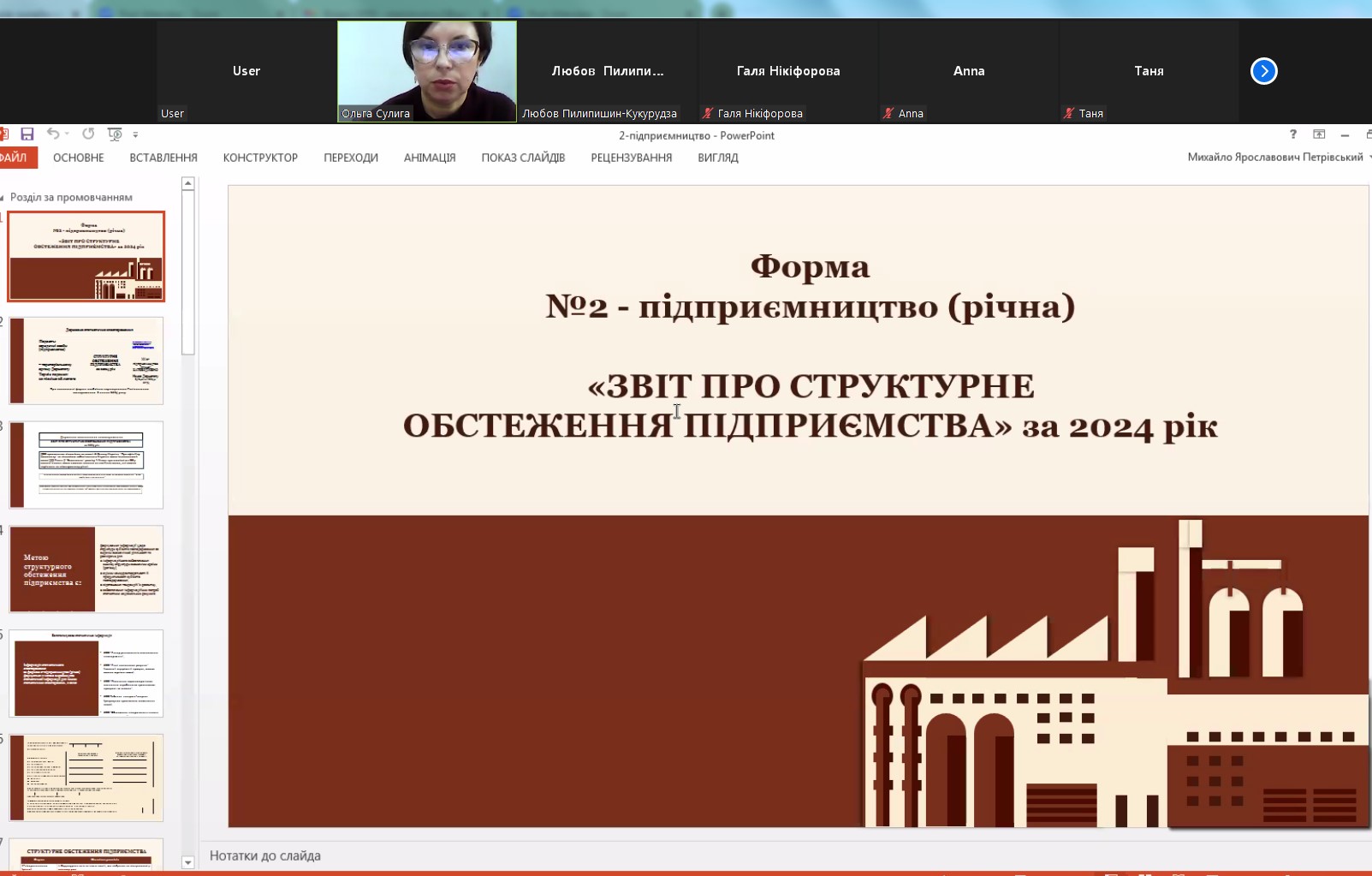 Повідомлення ГУСуЛО