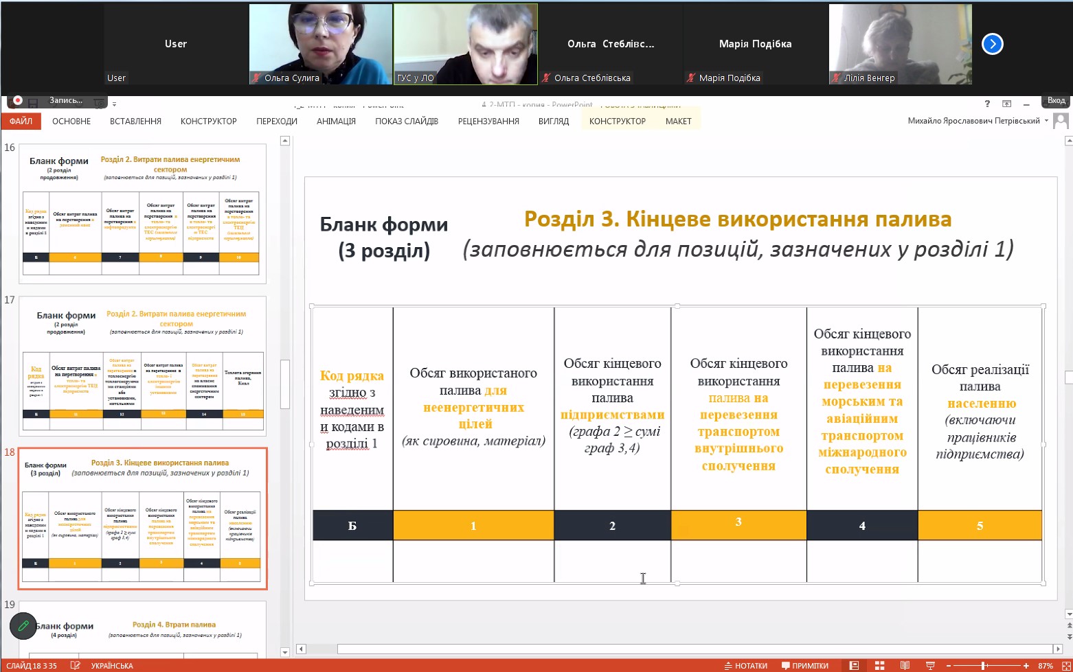 Повідомлення ГУСуЛО