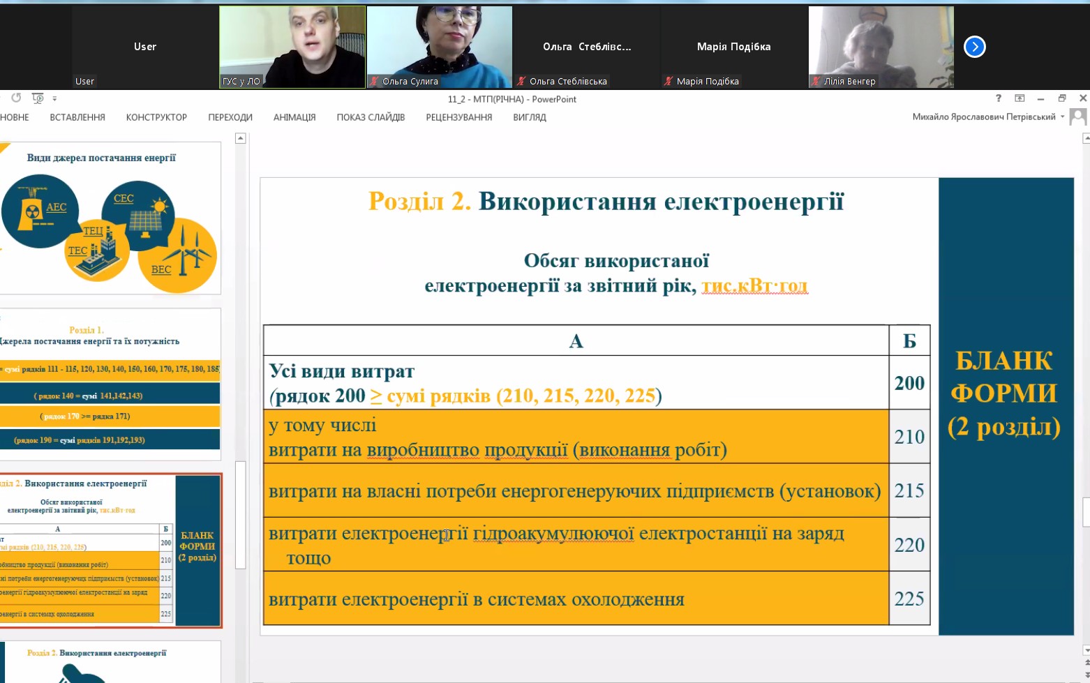Повідомлення ГУСуЛО