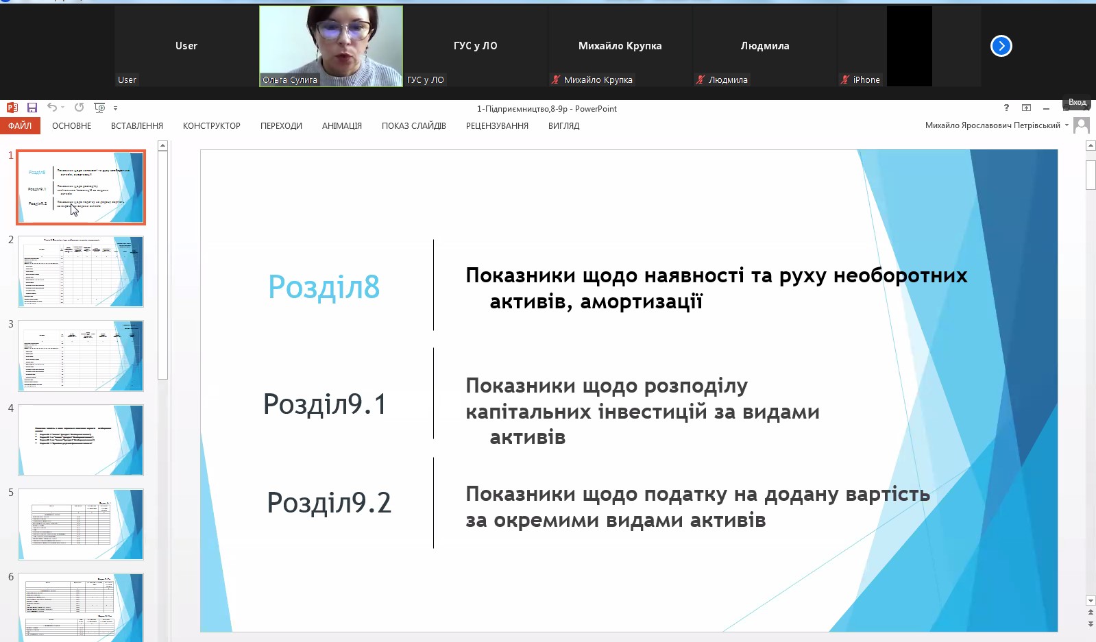 Повідомлення ГУСуЛО
