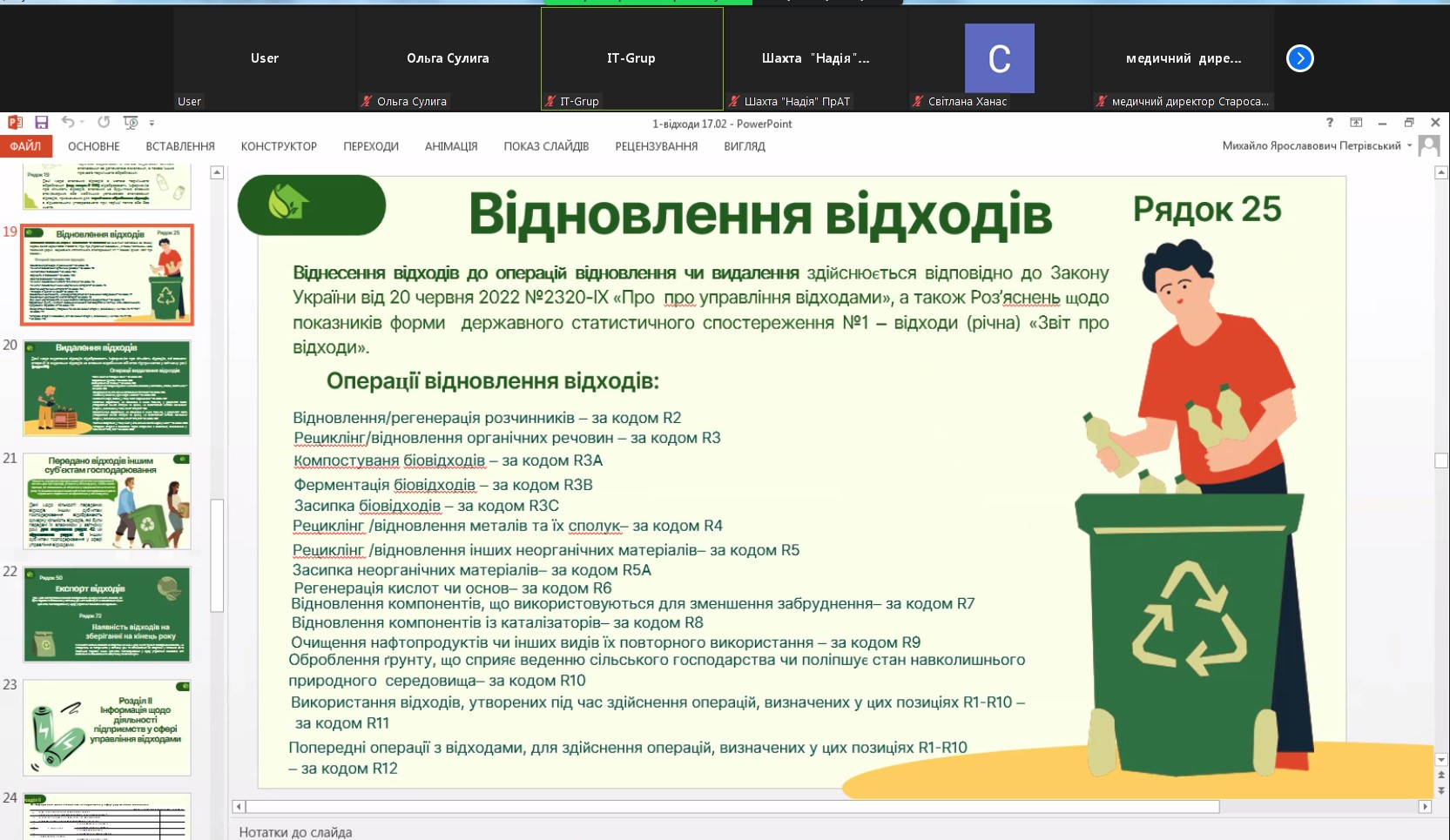 Повідомлення ГУСуЛО
