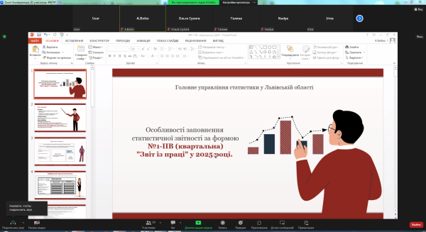Повідомлення ГУСуЛО