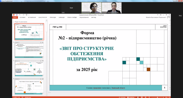 Повідомлення ГУСуЛО