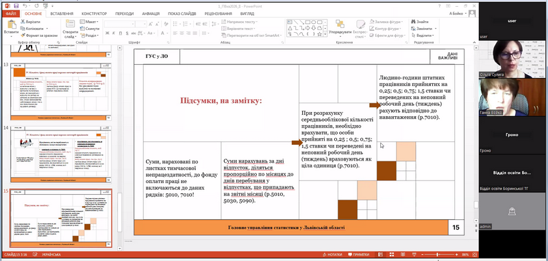 Повідомлення ГУСуЛО